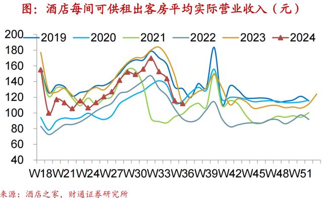 2024新澳免费资科五不中料,财通宏观：换新推升汽车销量  第18张