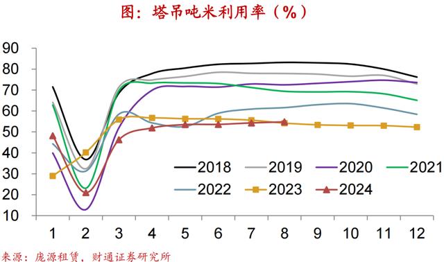 2024新澳免费资科五不中料,财通宏观：换新推升汽车销量  第22张