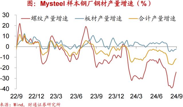 2024新澳免费资科五不中料,财通宏观：换新推升汽车销量  第27张