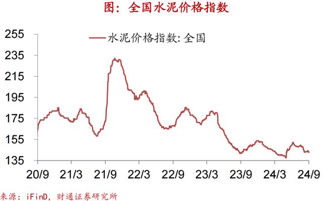 2024新澳免费资科五不中料,财通宏观：换新推升汽车销量  第29张