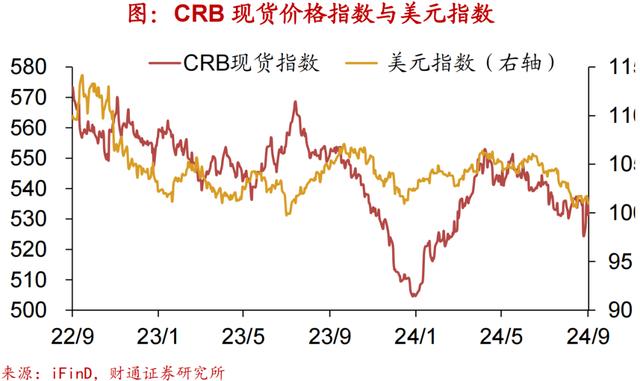 2024新澳免费资科五不中料,财通宏观：换新推升汽车销量  第34张