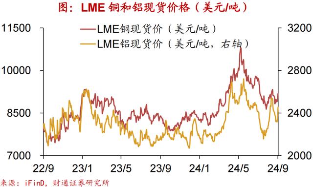 2024新澳免费资科五不中料,财通宏观：换新推升汽车销量  第35张