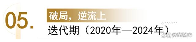 最准一肖一码100中奖,致敬中国母婴童零售30年，婴童智库万字长文献礼！  第15张