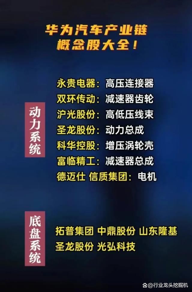 2024澳门六今晚开奖结果是什么_大科技：算力+新能源车+半导体+芯片+显示面板+国资云+数字货币  第4张