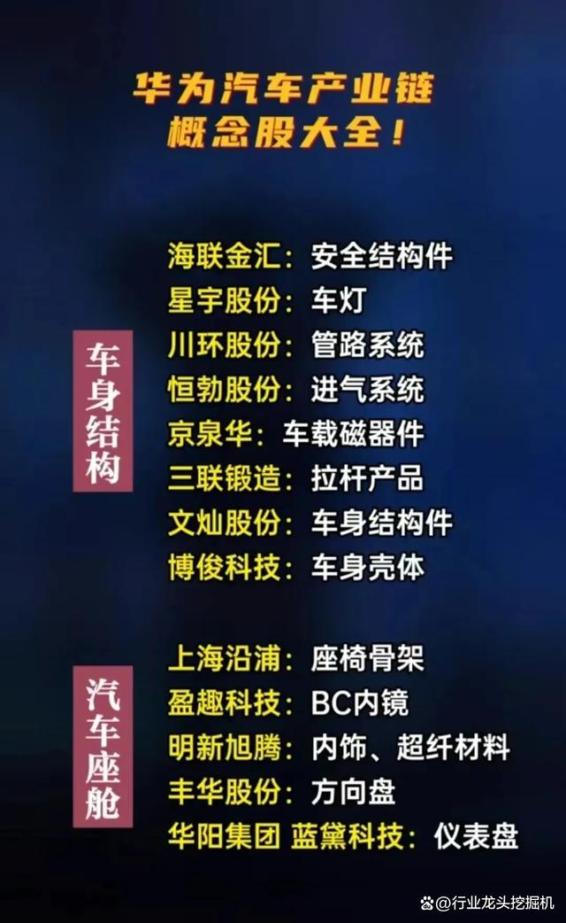 2024澳门六今晚开奖结果是什么_大科技：算力+新能源车+半导体+芯片+显示面板+国资云+数字货币  第8张