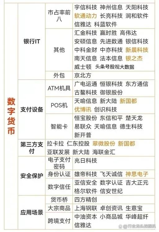 2024澳门六今晚开奖结果是什么_大科技：算力+新能源车+半导体+芯片+显示面板+国资云+数字货币  第16张