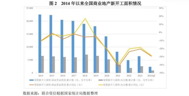 澳门跑马图2024年图库大全,房地产被抄底，释放了什么关键信号？  第3张