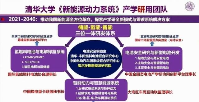 2024年新澳门王中王开奖结果,探索新能源动力电池的未来发展之路  第3张