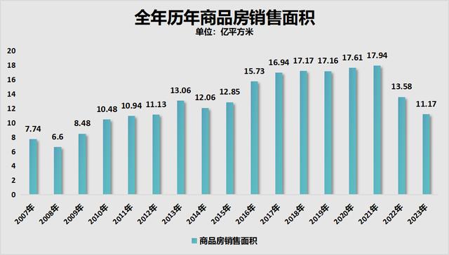 澳门四肖八码期期准精选资料软件_厦门，新房、二手房跌幅第一  第20张