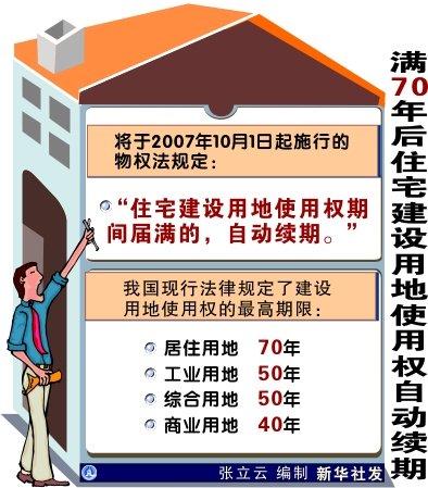 2024一肖一码100%中奖_多房家庭瑟瑟发抖？房地产税，真的快来了  第5张