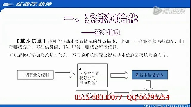 7777888888管家精准资料，经典解释落实_3D28.79.94  第1张