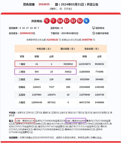 2O24新澳彩料免费资料，经典解释落实_GM版83.58.80