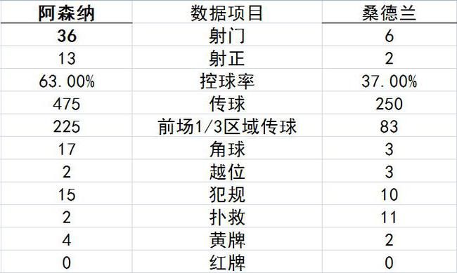 新奥彩资料大全最新版，经典解释落实_V24.88.77  第1张