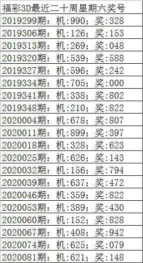 白小姐4905一码中奖，经典解释落实_3D13.49.37