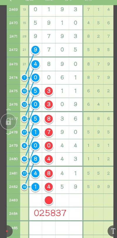 二级路天彩7777788888，经典解释落实_The83.52.11  第1张