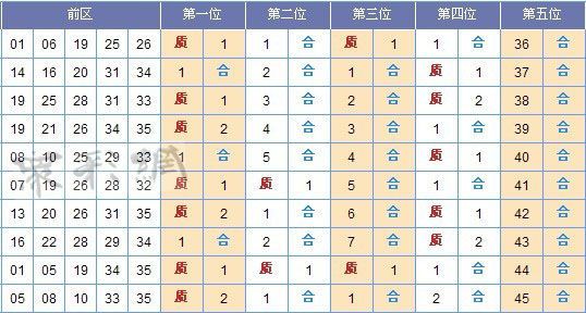 四肖三肖必开期期准精准，经典解释落实_V版83.58.80  第1张