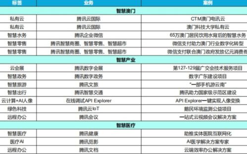 2024新澳门的资料大全，经典解释落实_The73.51.75  第1张