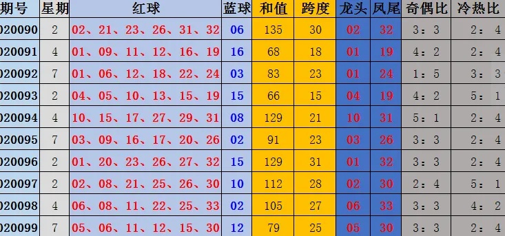 澳门正版资料免费大全精准绿灯会，经典解释落实_The51.39.98  第1张