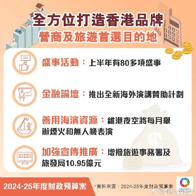 澳门精准资料期期精准每天更新，经典解释落实_战略版94.23.71  第1张