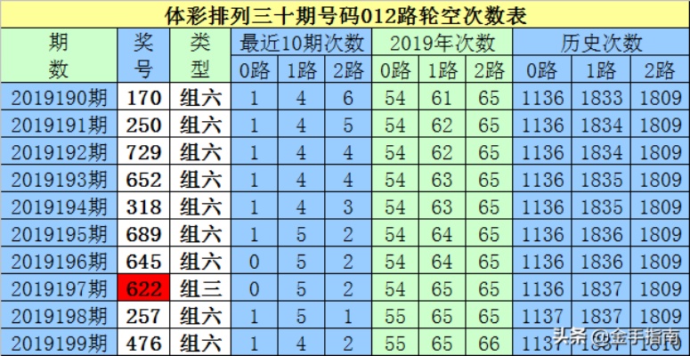 白小姐点特开奖号码，经典解释落实_iShop61.61.56  第1张