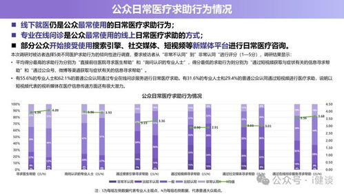 2024新澳门正版全年免费资料_国家卫生健康委：社区要为3岁以下婴幼儿提供多形式照护服务