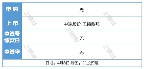 新澳2024最新资料_假期要闻回顾：央行设立5000亿元科技创新和技术改造再贷款