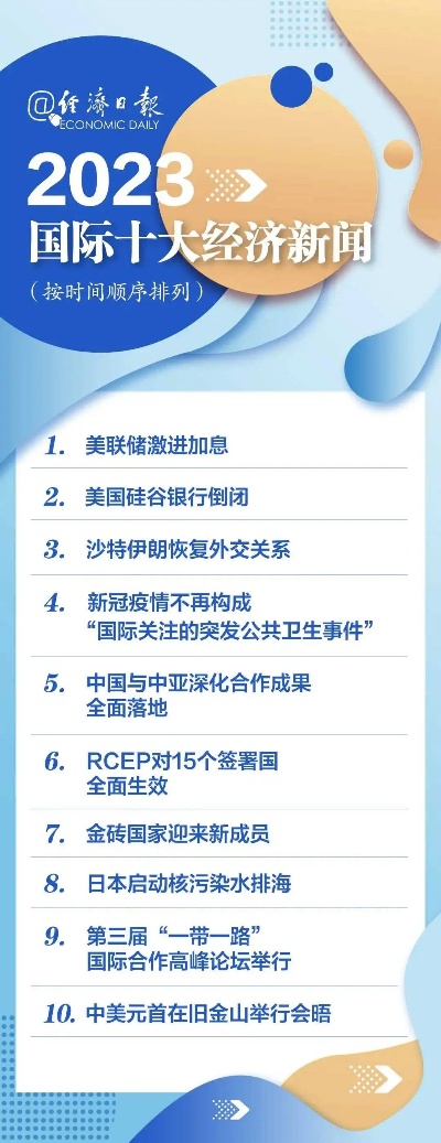 新澳精准资料免费提供网站有哪些_经济日报社评选2023国内十大经济新闻  第1张