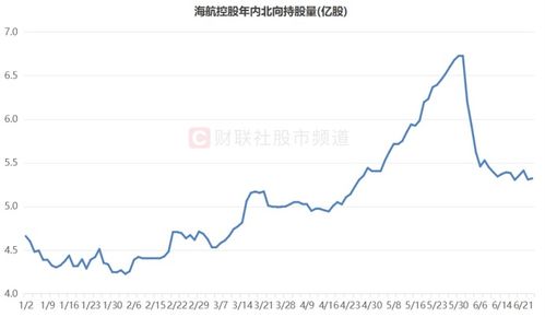 2024年新澳门免费资料,中锐股份成一元低价股，总市值18.93亿元  第1张