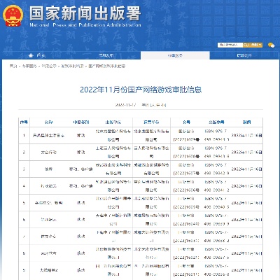 澳门六开彩最新开奖号码,国家新闻出版署发布2月国产网络游戏审批信息，共111款游戏获批