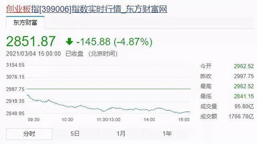 2024澳门精准正版免费资料大全,勤上股份成一元低价股，总市值22.7亿元  第1张