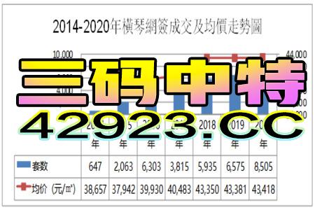 澳门精准王中王三肖三码2021应用,A股再创年内新低！新能源板块逆势爆发，这些积极信号闪现……