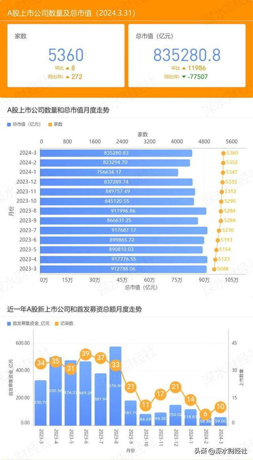 2024今晚澳门开奖结果查询,A股市值退市“第一股”来了，为多只低市值股敲响警钟