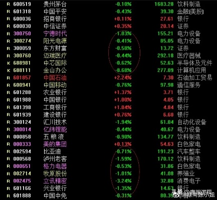 2024新澳门天天开好彩大全_上涨股票不足200只……A股为何大跌？