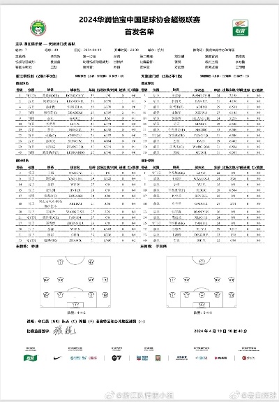 新澳精准一肖一码_争冠明晰 保级扩军——中超联赛半程综述