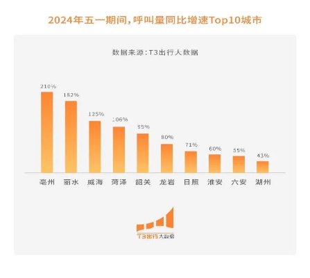 澳门天天开奖结果出来_热搜榜“泛娱乐化倾向”值得警惕