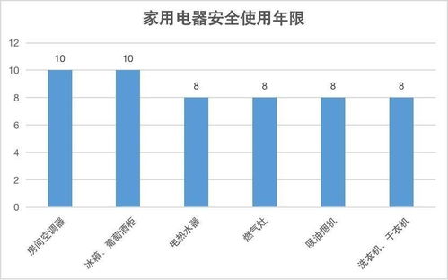 2024澳门六今晚开奖结果出来新_家电业以旧换新迎利好  第1张