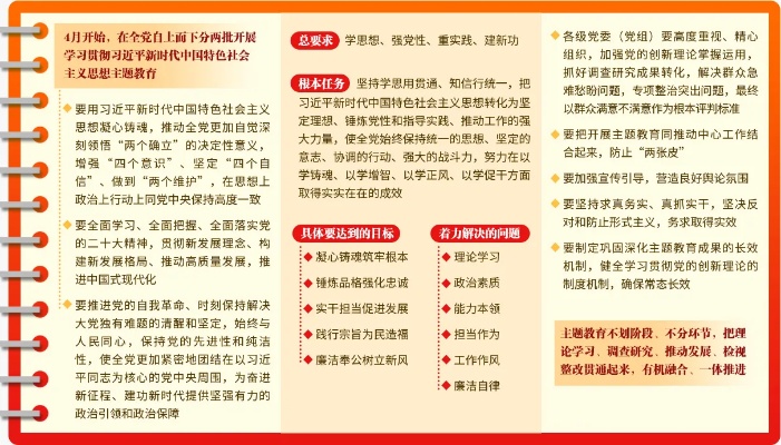 今晚必中一码一肖澳门,学习贯彻习近平新时代中国特色社会主义思想主题教育学习资料