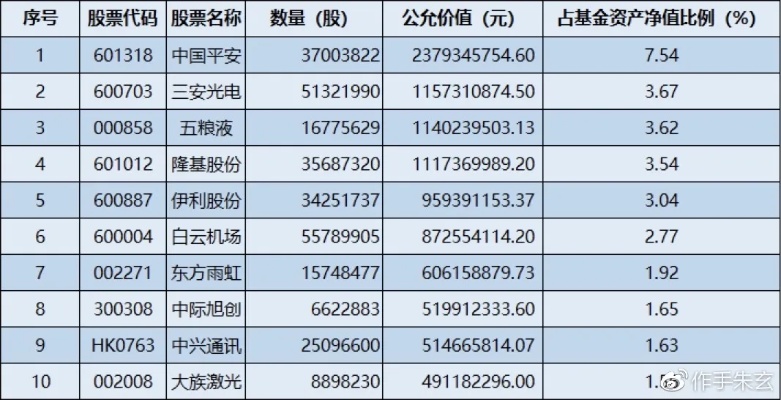 白小姐4肖必中一肖,*ST深天：公司股票连续19个交易日收盘市值均低于3亿元，可能被终止上市