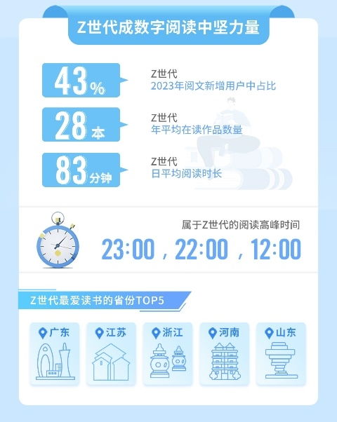 2024新奥奥天天免费资料_数码视讯上涨5.09%，报5.37元/股