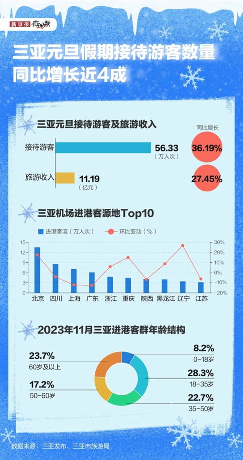 澳门精准正版资料大全长春老,网民规模增长、新型消费活跃！中国互联网络发展还有这些新特点  第1张