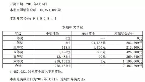 新澳门彩开奖结果2024开奖记录查询_体育运动让孩子在健康快乐中成长