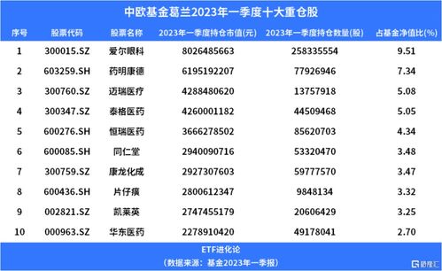 新澳门2024年资料大全管家婆,理想汽车一季度营收同比增长、环比下滑！纯电SUV推迟至明年上半年发布