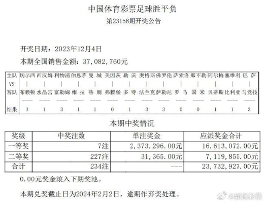 2024澳彩今晚开什么号码_精选｜本周重大资讯回顾 (4/8-4/12)  第1张