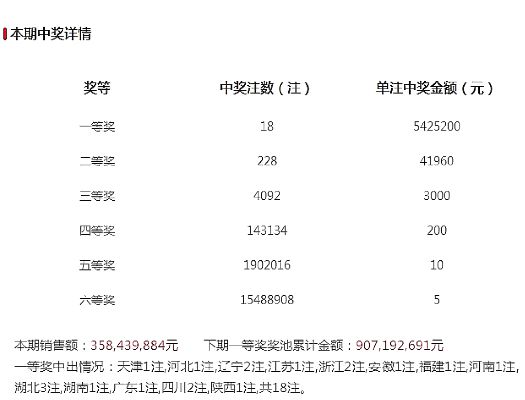 2024年最新澳门今晚开奖结果_新时代基础教育高质量发展