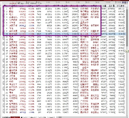 澳门最准四不像2024,远东股份：股票交易异常波动，连续三个交易日收盘价格涨幅累计超过20%  第1张