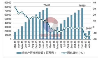 2024正版资料大全免费_中国房地产报：楼市进入重大历史时刻，重磅政策将应出尽出