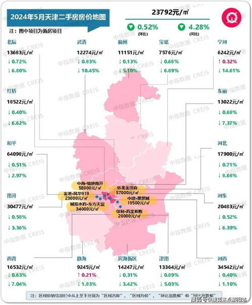 新澳2024年精准资料32期,一季度房地产数据出炉 政策还需精准发力