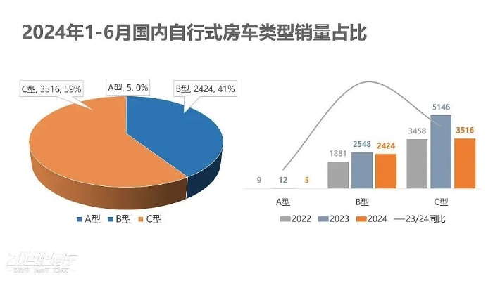 2024澳门资料免费大全,价格战引发市场观望情绪加重，4月车市销量同环比双降