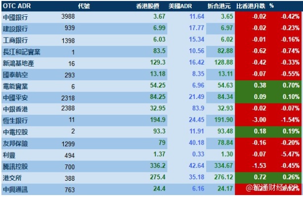 澳门王中王一肖一码一中,数码视讯下跌5.72%，报5.44元/股