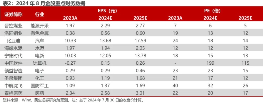 新奥彩2024年免费资料查询,华菱线缆：股票连续三个交易日收盘价格涨幅偏离值累计超过20%  第1张